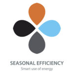 Seasonal Efficiency